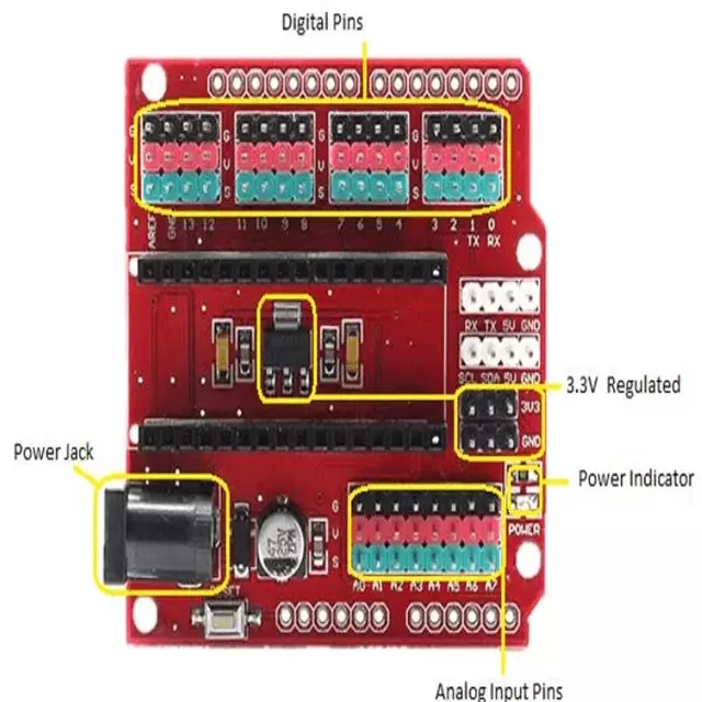 product cross